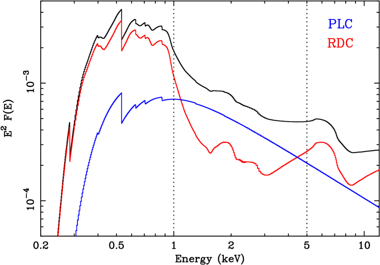 Refer to caption