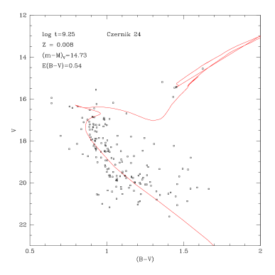[Uncaptioned image]