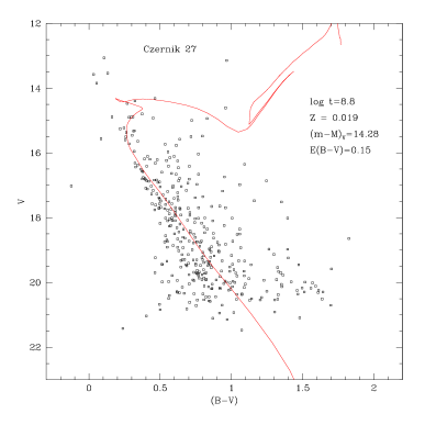 [Uncaptioned image]
