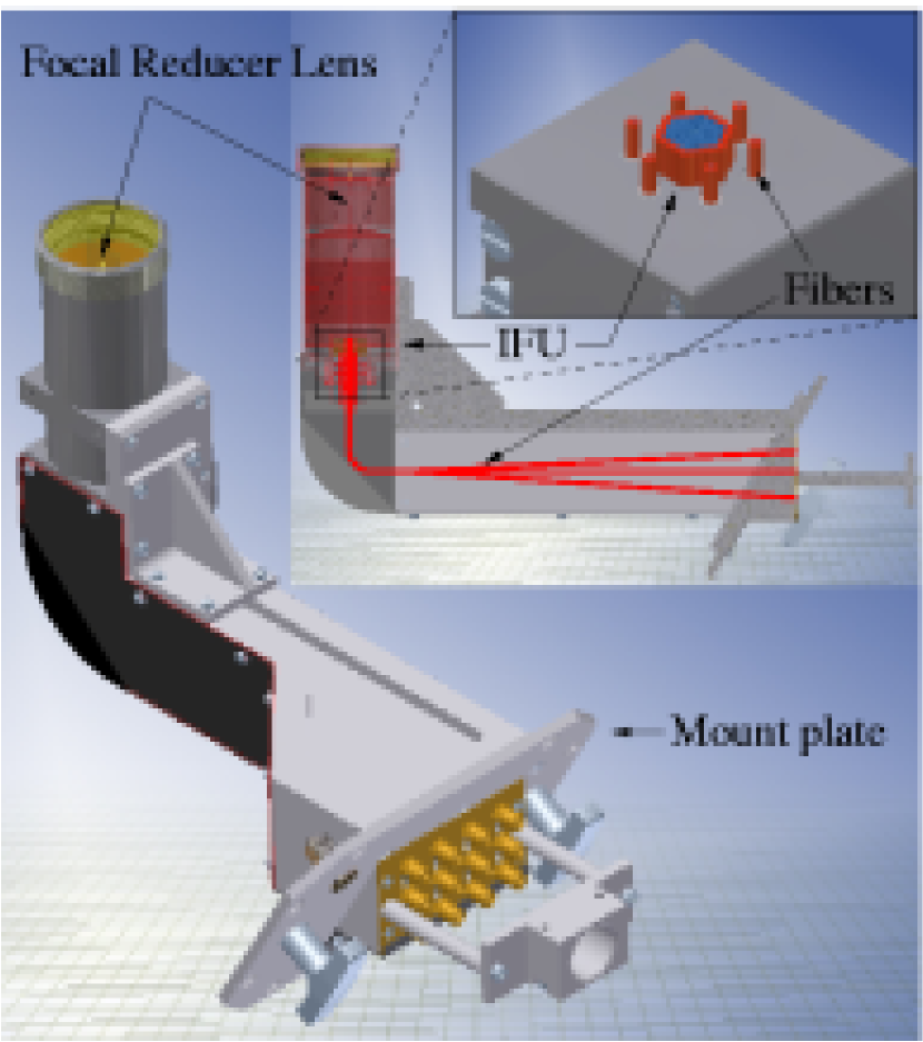 Refer to caption