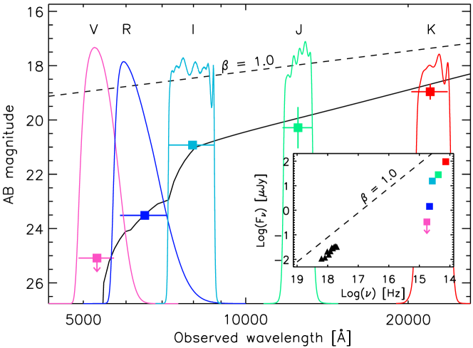 Refer to caption