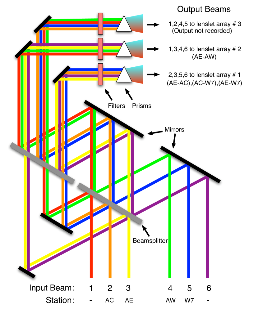 Refer to caption