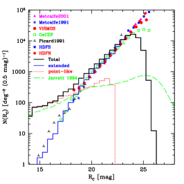 Refer to caption