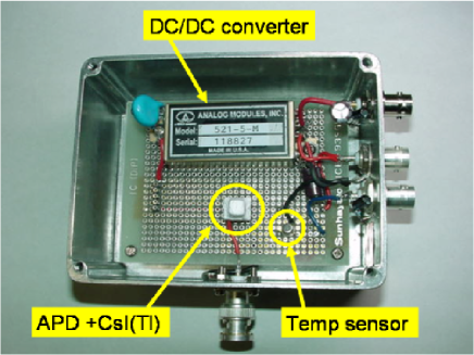 Refer to caption