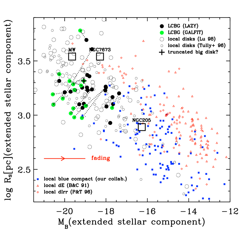 Refer to caption