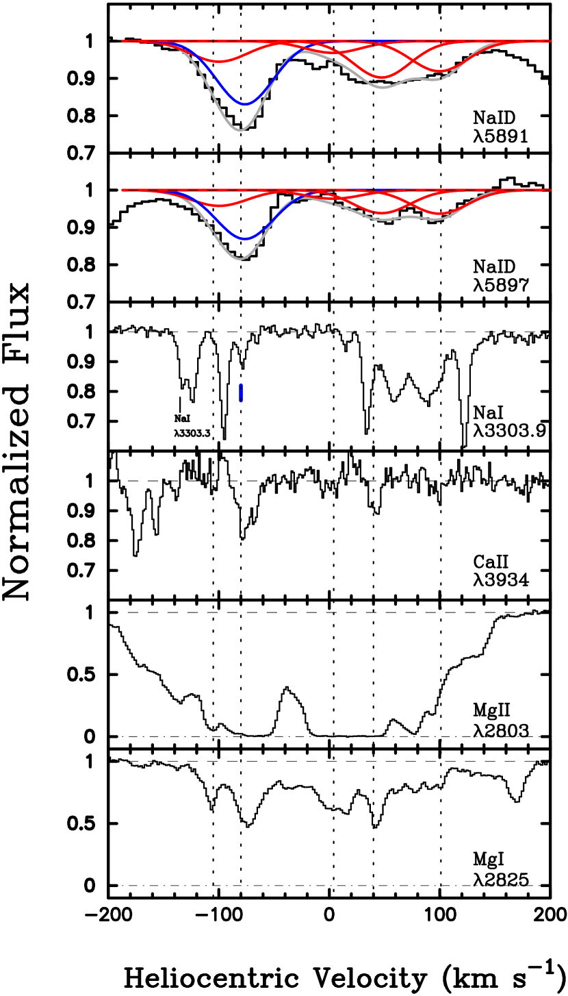 Refer to caption