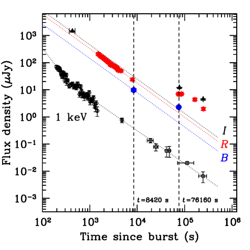 Refer to caption