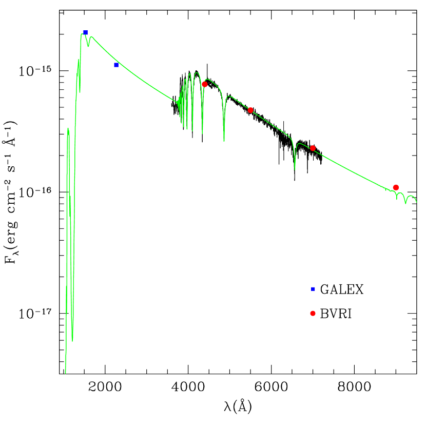 Refer to caption