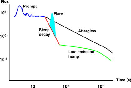 Refer to caption