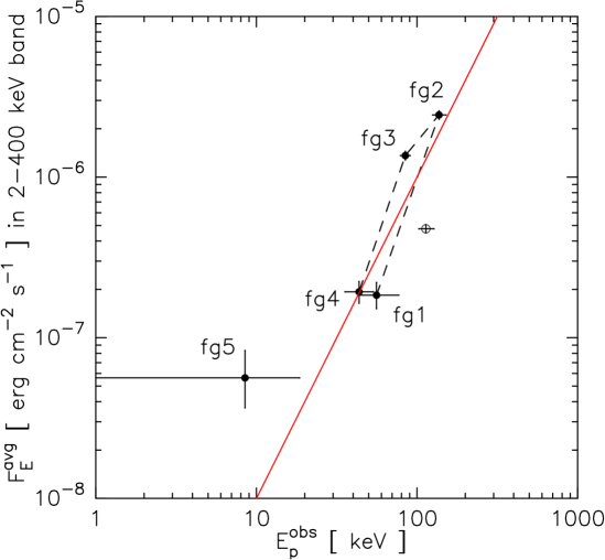 Refer to caption