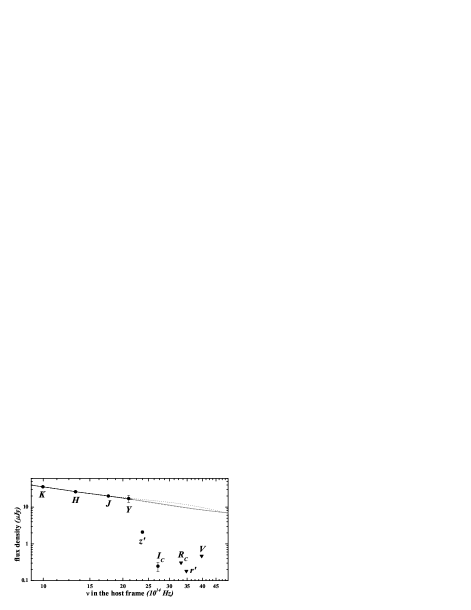 Refer to caption