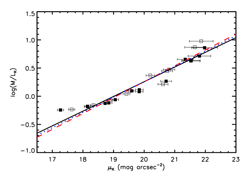 Refer to caption