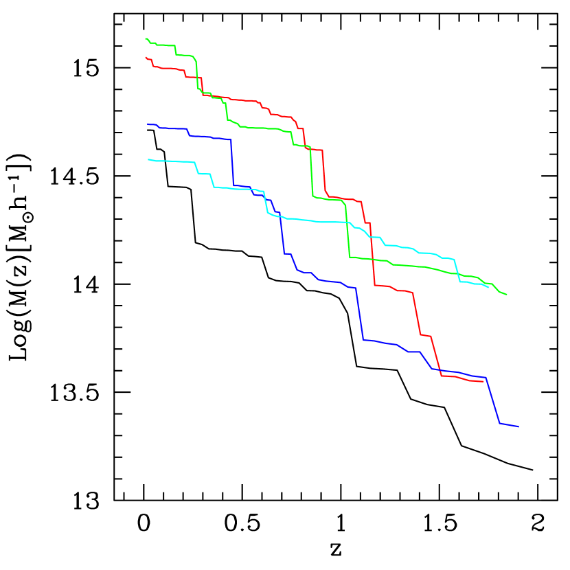 Refer to caption