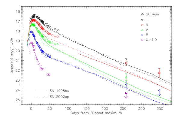Refer to caption
