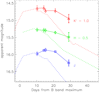 Refer to caption