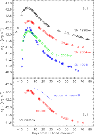 Refer to caption