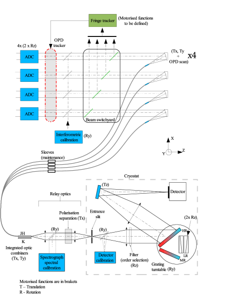 Refer to caption