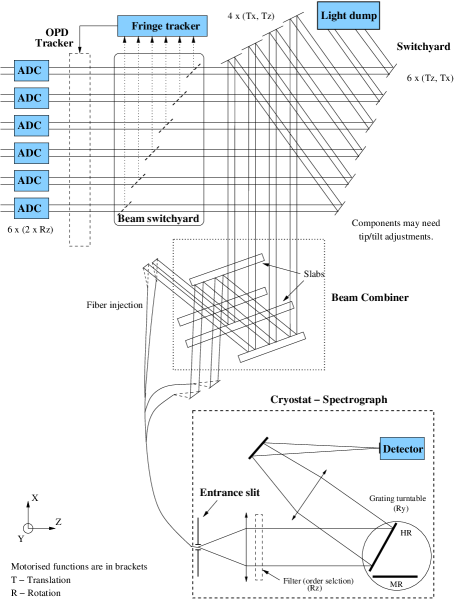 Refer to caption