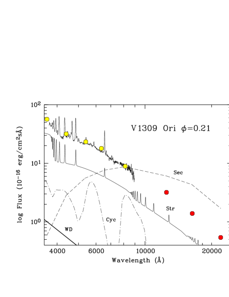 Refer to caption