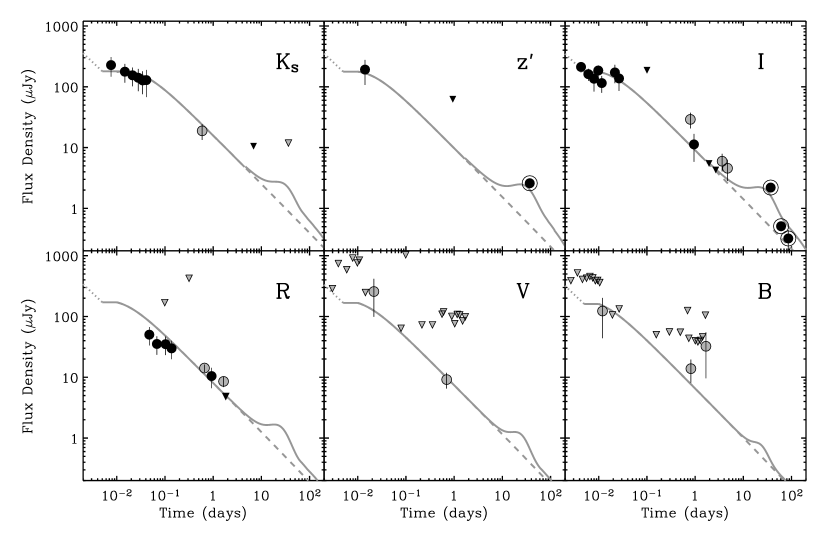 Refer to caption