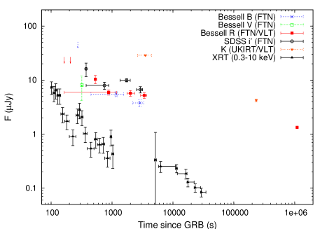 Refer to caption