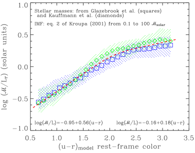 Refer to caption