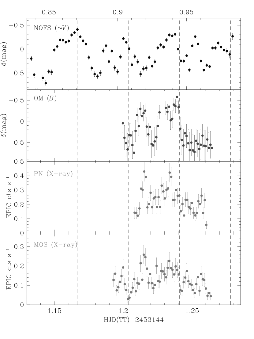 Refer to caption