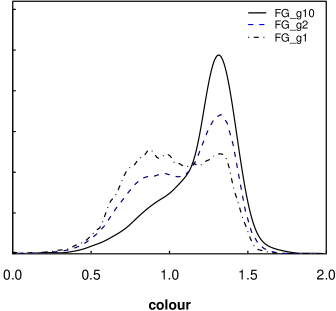 Refer to caption