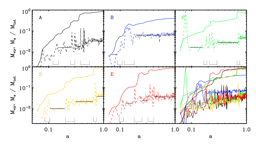 Refer to caption