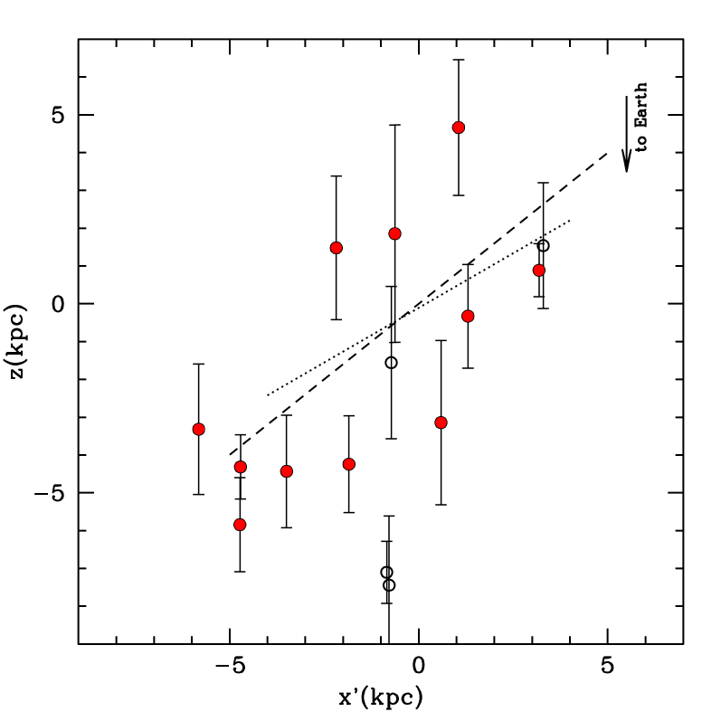 Refer to caption