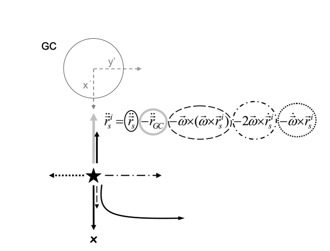 Refer to caption