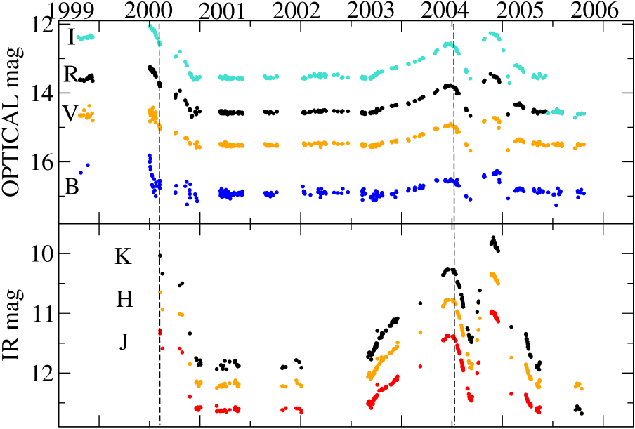 Refer to caption