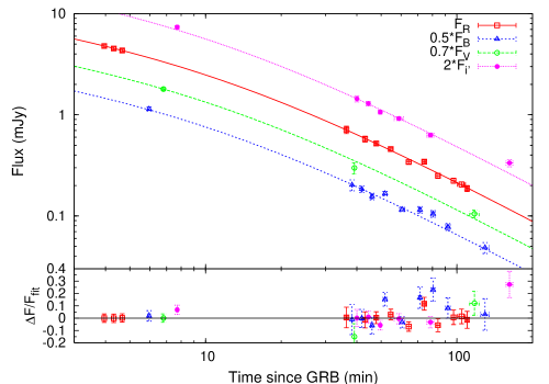 Refer to caption