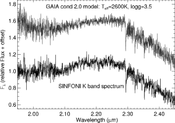 Refer to caption
