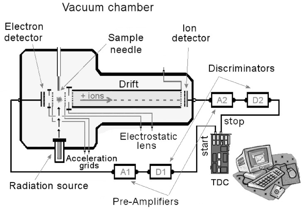 Refer to caption