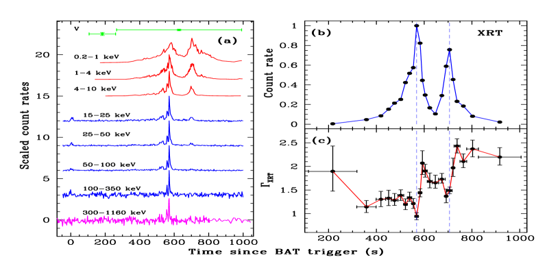 Refer to caption