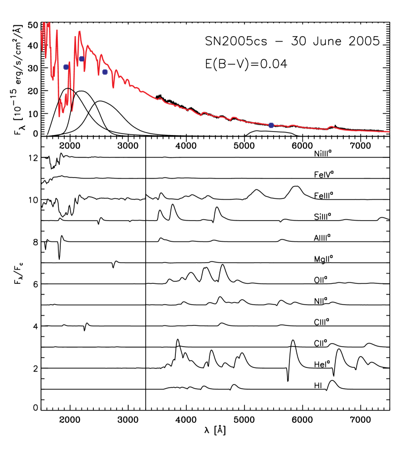 Refer to caption