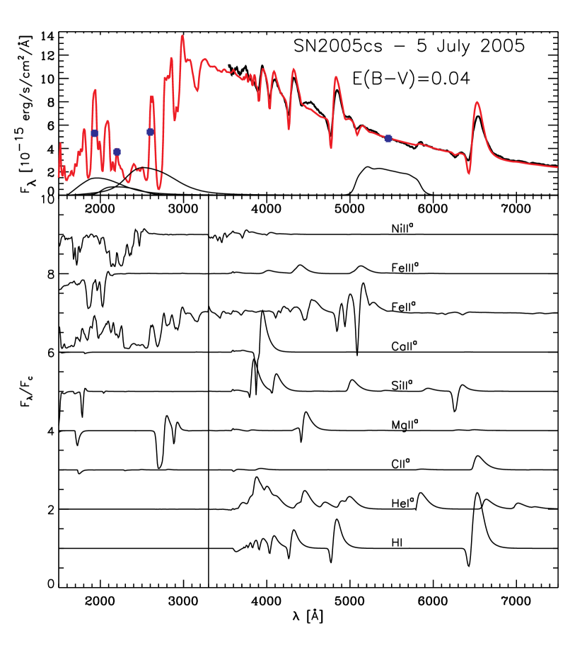 Refer to caption