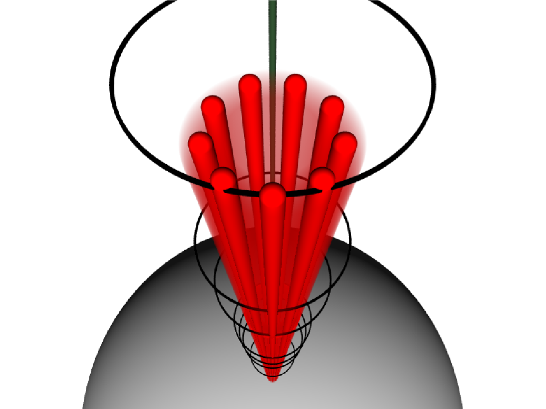 Refer to caption