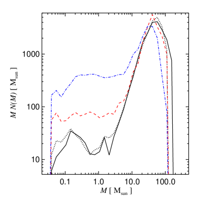 Refer to caption