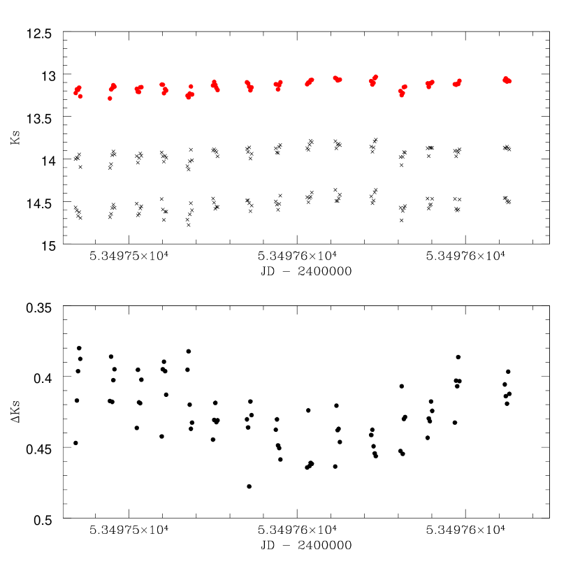 Refer to caption