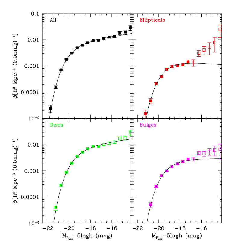 Refer to caption