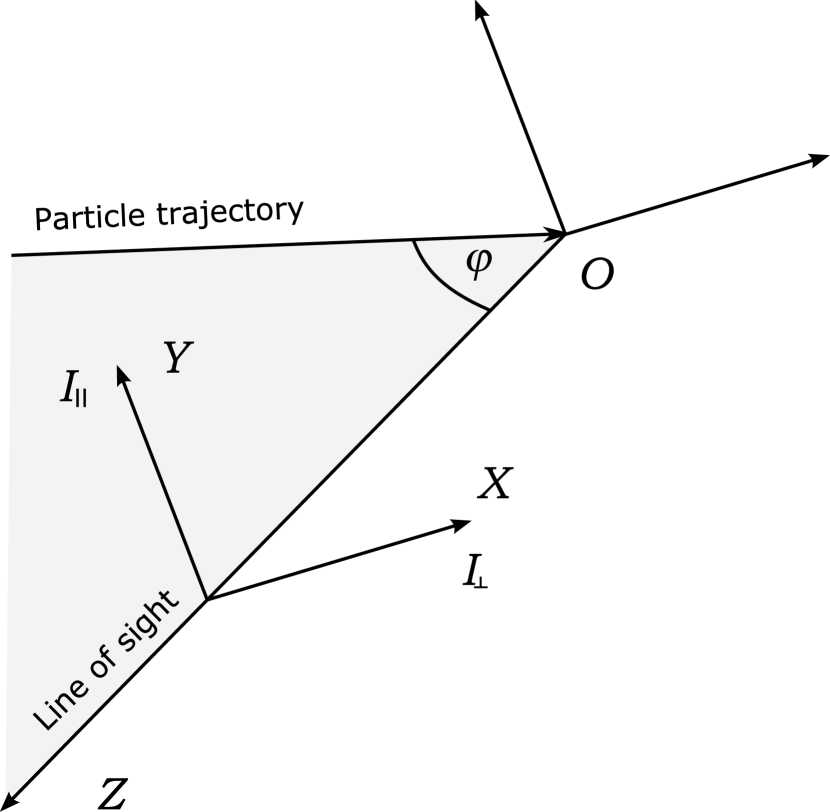 Refer to caption