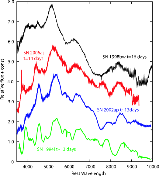 Refer to caption