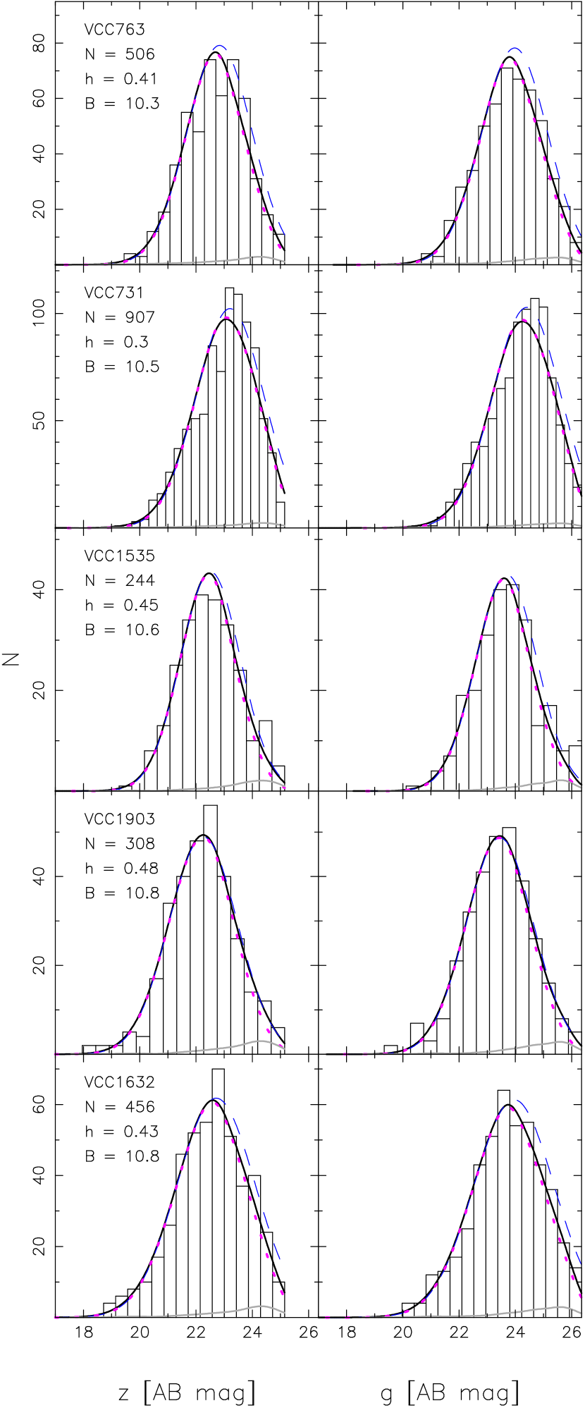 Refer to caption