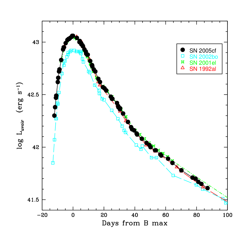 Refer to caption