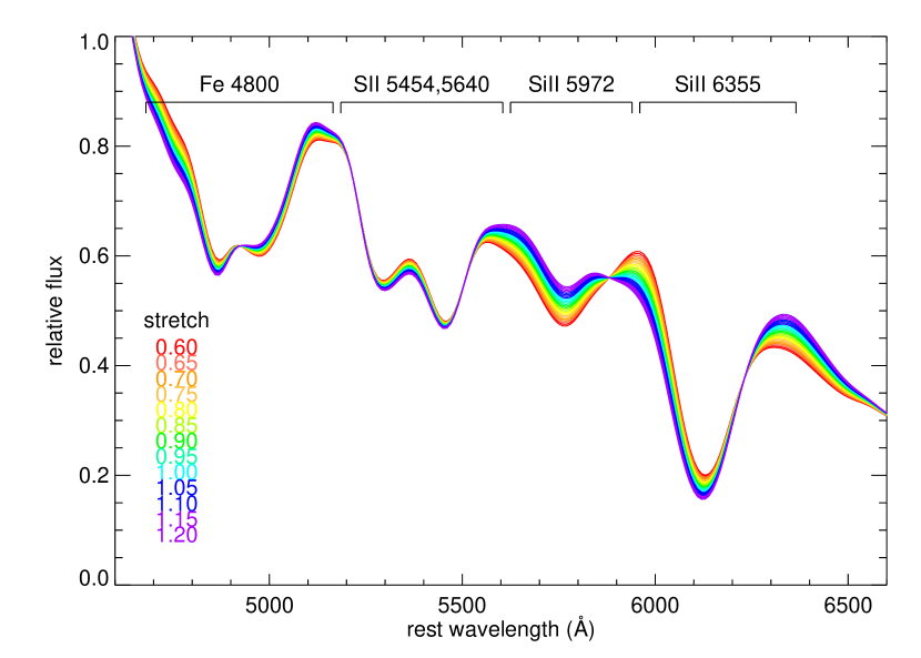 Refer to caption
