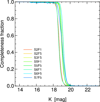 Refer to caption