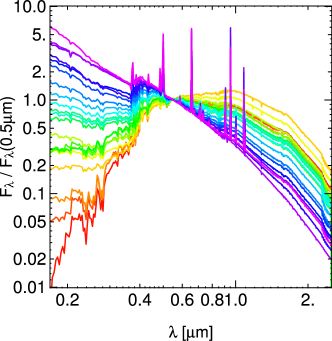 Refer to caption