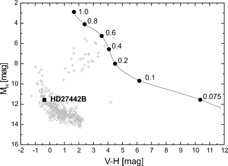 Refer to caption